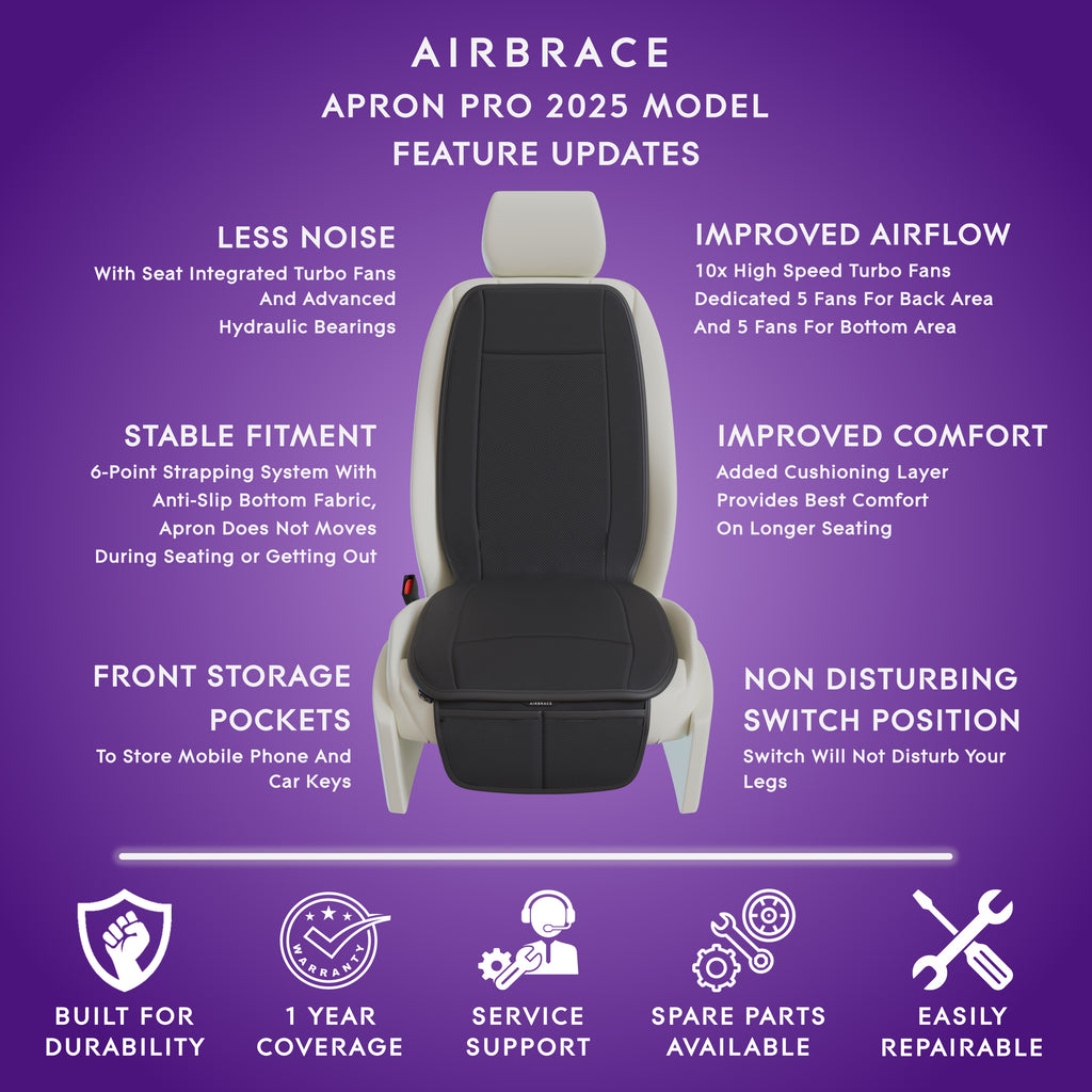 Apron Pro (2025 Model) | 10x Inbuilt Fan Fitted Ventilated Seat Cushion | Cooling Seat Cushion | Car Accessory | Suitable for All Cars (Black)